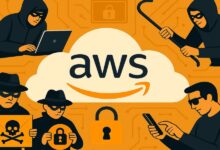 aws job openings
